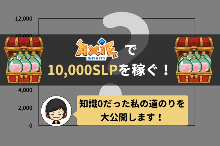 【タイトル】10000SLP
